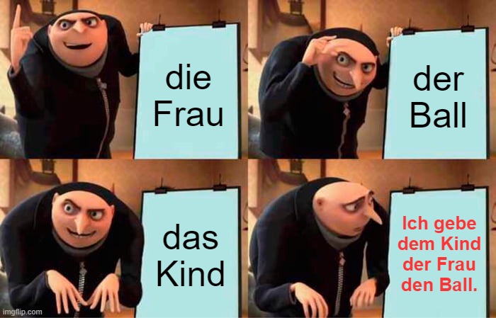 Meme Artikel Deutsch